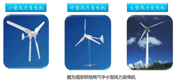 南京歐陸電氣中小型風力發電機.jpg